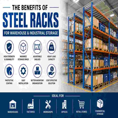 What Are the Benefits of Steel Racks for Warehouse and Industrial Storage?