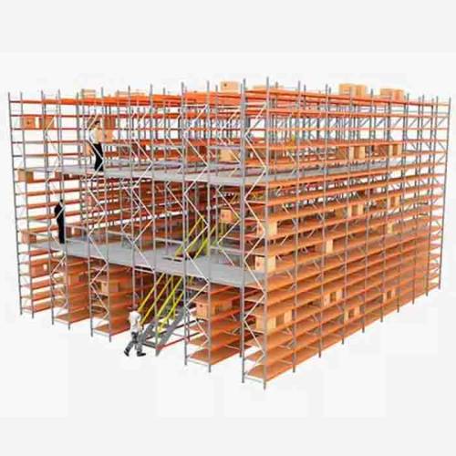 Multi Tier Racks Manufacturers in Delhi